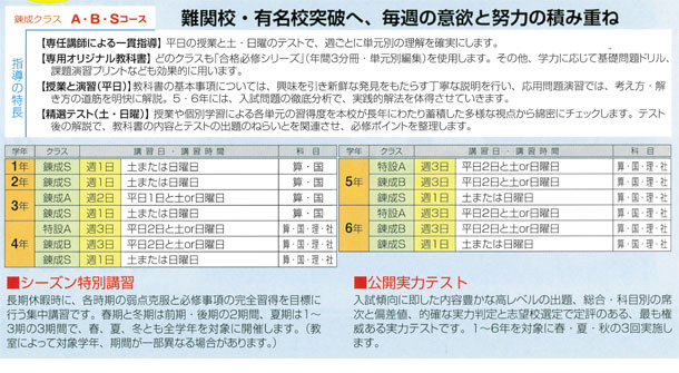 進学教室